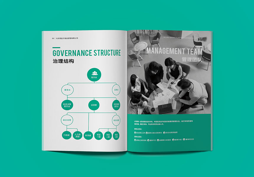 基金管理公司架構設計
